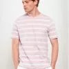 LC WAIKIKI Crew Neck Short Sleeve Striped Combed Cotton Men's T-Shirt 1 LC WAIKIKI Crew Neck Short Sleeve Striped Combed Cotton Men's T-Shirt -LC WAIKIKI popular shop lc waikiki 5576 0144236 1