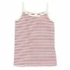 LC WAIKIKI Strap Striped Baby Girl Singlet 2 LC WAIKIKI Strap Striped Baby Girl Singlet -LC WAIKIKI popular shop lc waikiki 8164 5309726 1