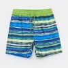LC WAIKIKI Printed Quick Drying Boy's Swim Shorts 1 LC WAIKIKI Printed Quick Drying Boy's Swim Shorts -LC WAIKIKI popular shop lc waikiki 9359 3913036 1